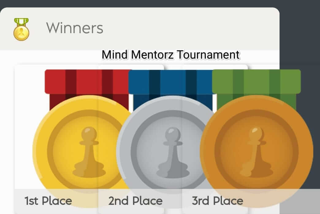 Winners Of March Monthly Chesskid Tournament 2024 - MindMentorz