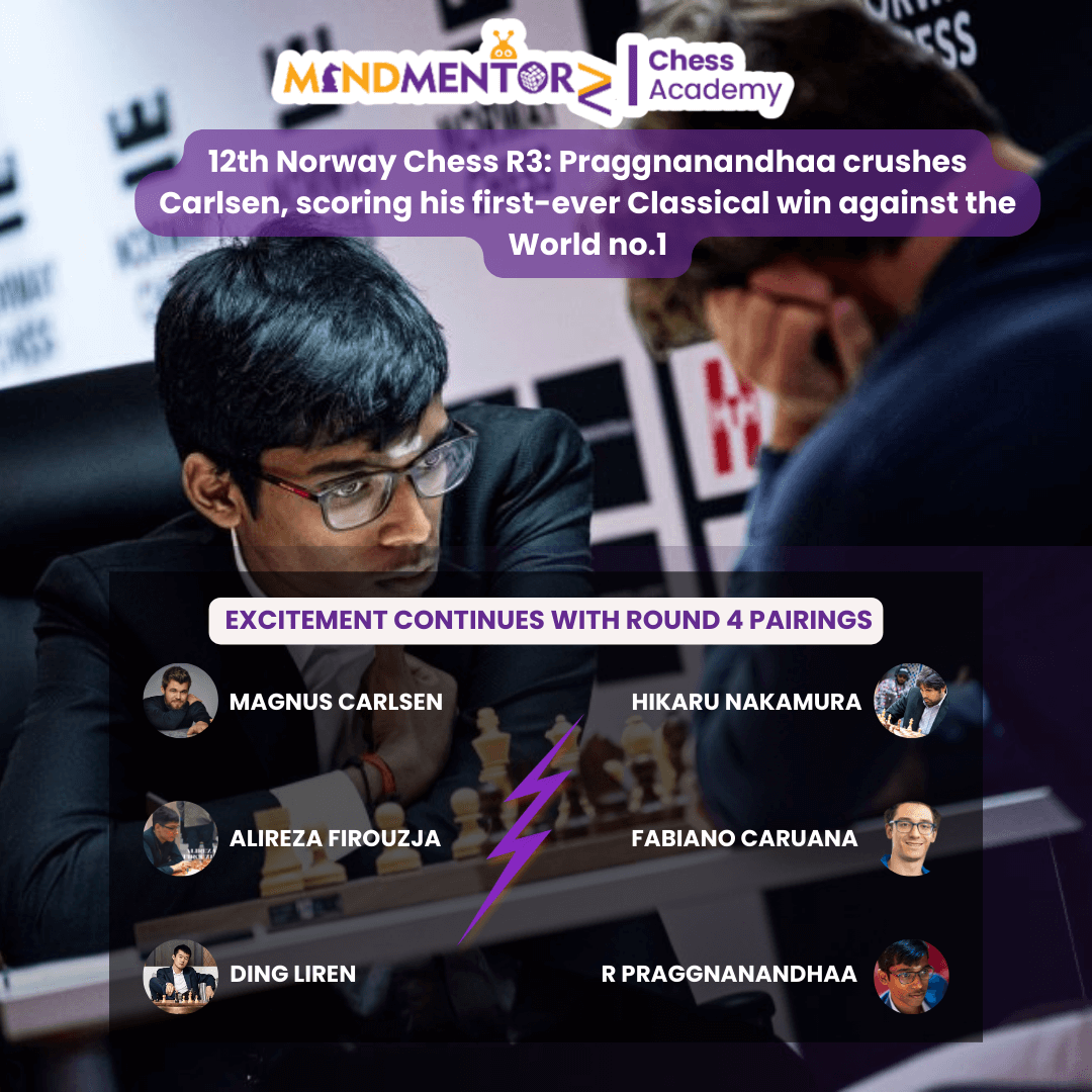 Praggnanandhaa’s Big Win in Round 3 at Norway Chess 2024 : A Game Changer