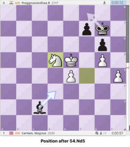 Carlsen - Praggnanandhaa_ 1.5-1 Norway 2024 Round 8