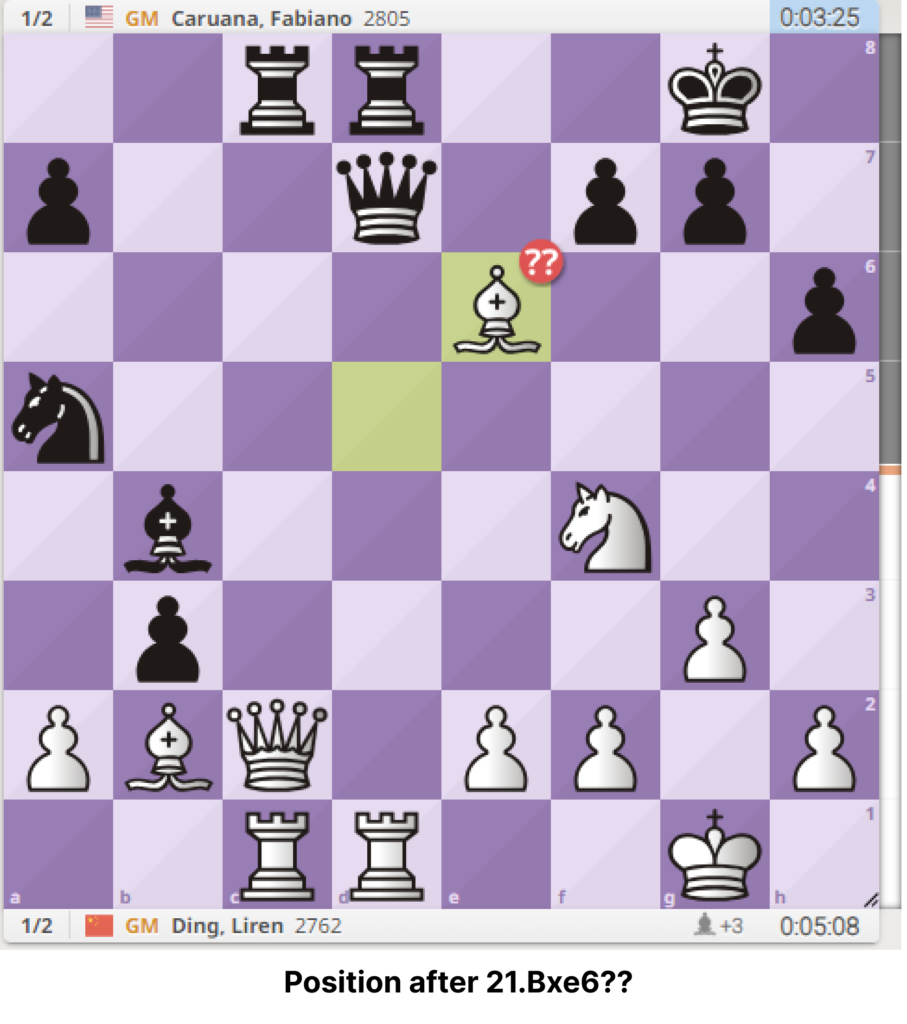 12th Norway Chess 2024 Round 8