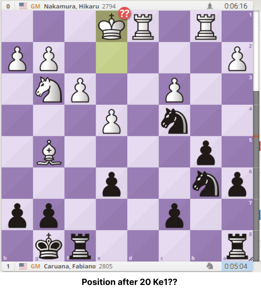 12th Norway Chess Round 6