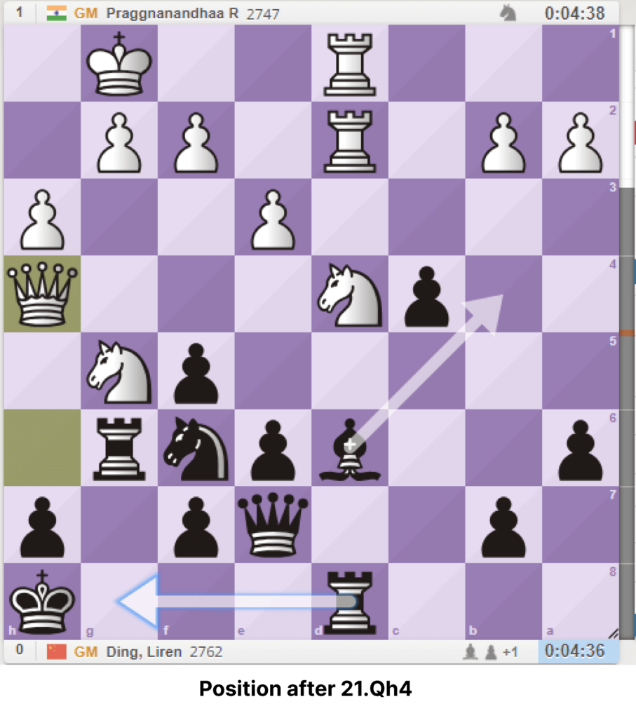 12th Norway Chess Round 7