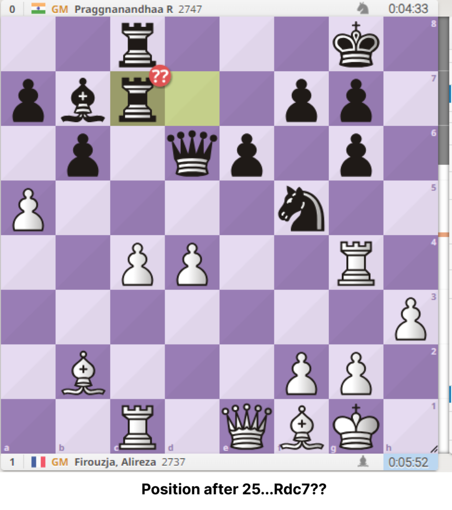 2th Norway Chess Round 6