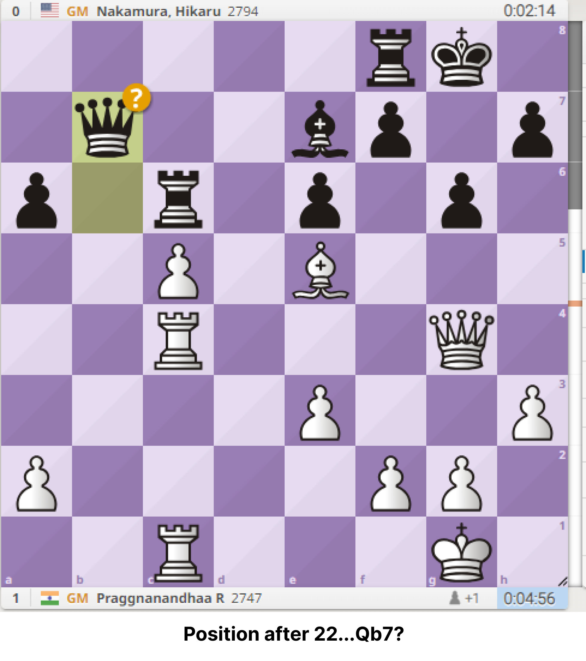 Praggnanandhaa - Nakamura_ 1.5-1_R10 12th Norway Chess 2024